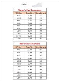 Ghibli High Tops | Anime Character Sneakers - Image 3