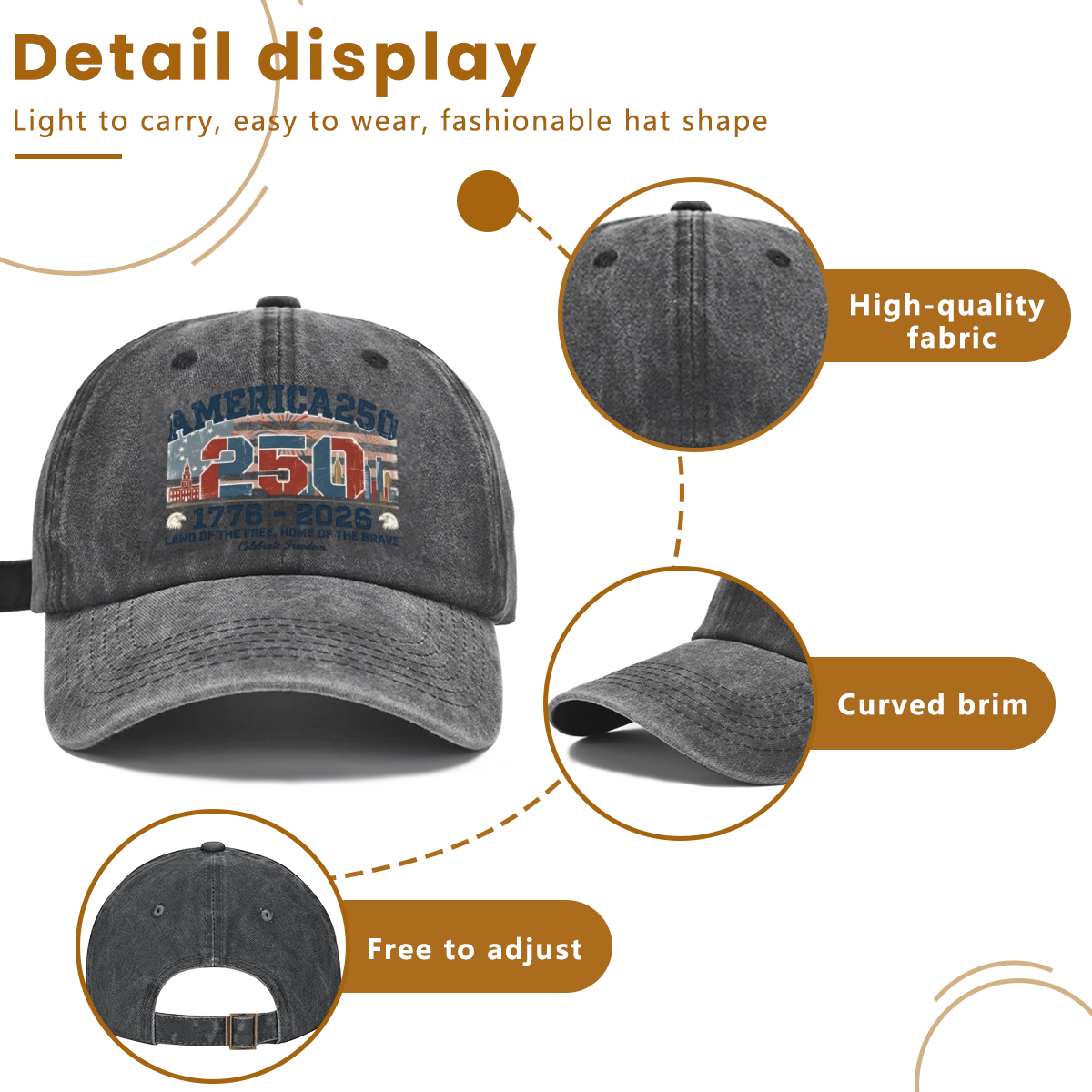 Detail diagram of washed cotton patriotic dad cap: premium soft breathable fabric, curved sun-proof brim, rear adjustable metal buckle, front America 250 landmark firework patriotic artwork