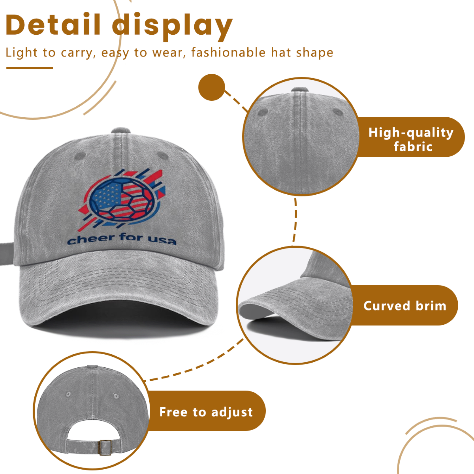 Detail display infographic highlighting the cap’s high-quality fabric, curved brim, and adjustable strap