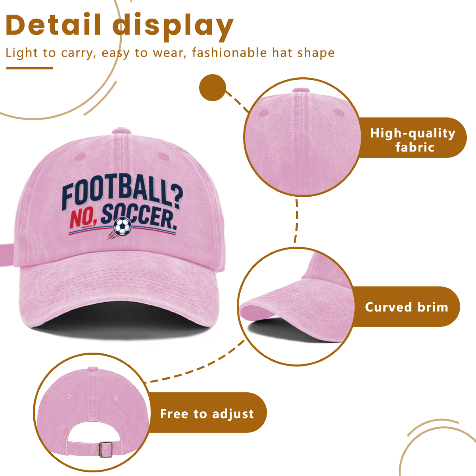 Detail display infographic highlighting the cap’s high-quality fabric, curved brim, and adjustable strap