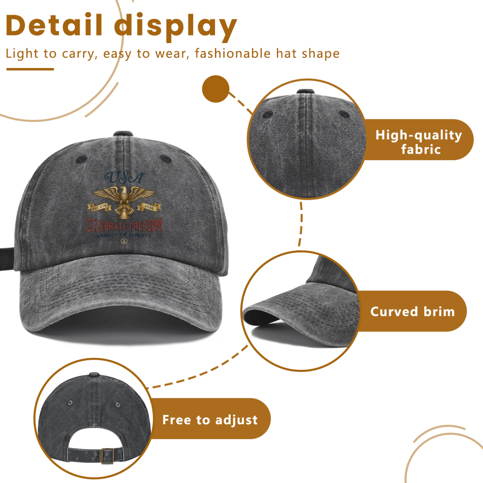 Detail infographic: Cap feature display: premium washed fabric, curved sun brim, rear adjustable buckle closure