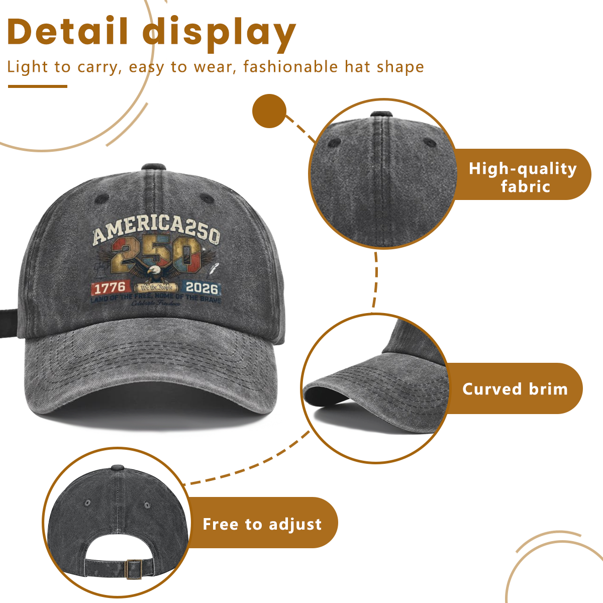 Detail infographic of washed baseball cap: premium soft fabric, curved sun visor, adjustable rear buckle closure