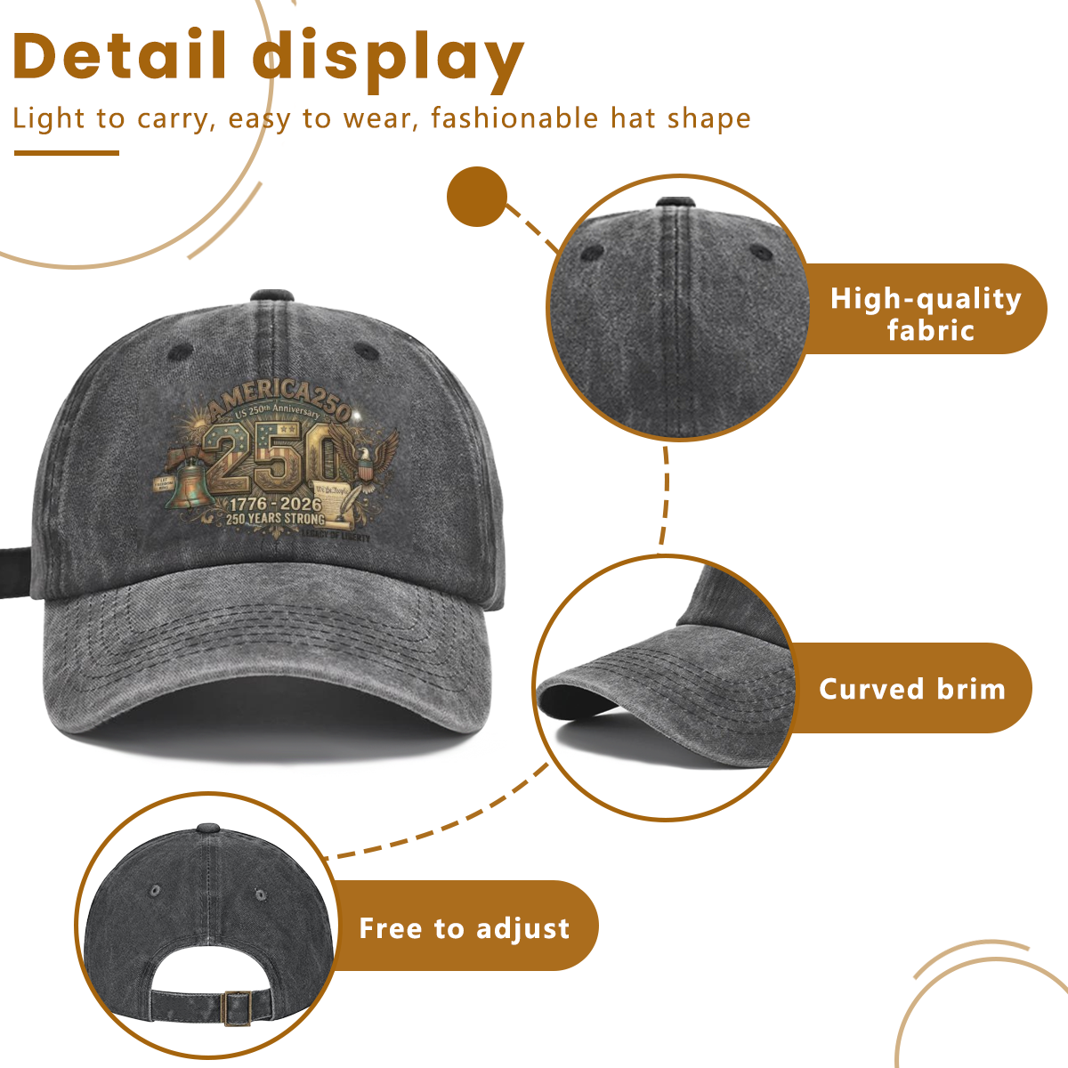 Hat detail diagram: premium washed fabric, curved brim and adjustable rear buckle closure.